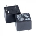 Аналоги фильтров, OEM Parts, аналоги SKF, ИТС, Аналоги Manitou